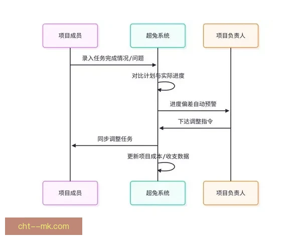 从数据维度深度解析贝林厄姆全能中场统治力与成长轨迹关键表现与比赛影响