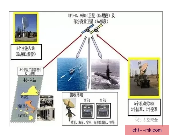 从吉鲁对阵马竞国家队看锋线支点对位优势解析战术层面与实战价值 从吉鲁对阵马竞国家队看锋线支点对位优势解析战术层面与实战价值